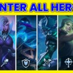 Cara Main Mobile Legends dengan Hero Counter Meta