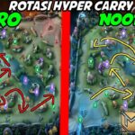 Cara Main Mobile Legends untuk Role Jungler