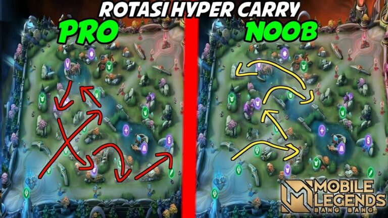 Cara Main Mobile Legends untuk Role Jungler