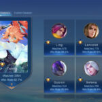 Cara Main Mobile Legends untuk Meningkatkan Winrate
