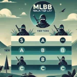 Mobile Legends Tier List MLBB Ninja