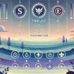 Mobile Legends Adventure Tier List