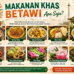 Makanan Khas Betawi Apa