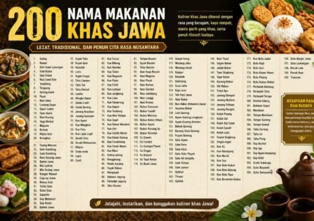 200 Nama Makanan Khas Jawa