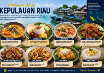 Makanan Khas Dari Kepulauan Riau