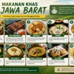 10 Makanan Khas Jawa Barat
