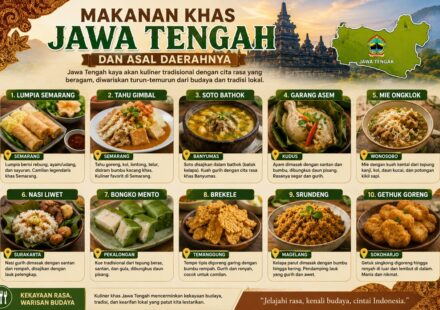 Makanan Khas Jawa Tengah Dan Asal Daerahnya