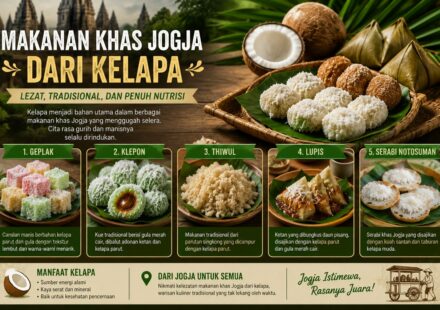 Makanan Khas Jogja Kelapa