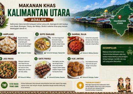 Makanan Khas Kalimantan Utara Adalah