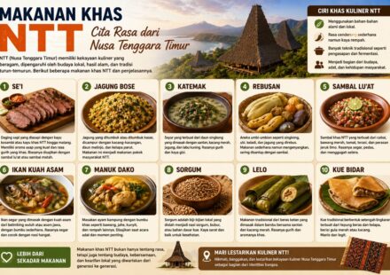 Makanan Khas NTT Dan Penjelasannya