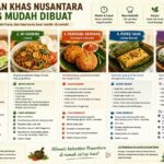 Makanan Khas Nusantara Yang Mudah Dibuat