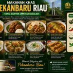 Makanan Khas Pekanbaru Riau
