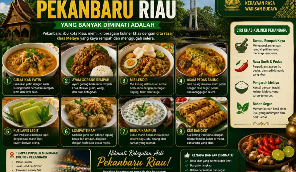 Makanan Khas Pekanbaru Riau