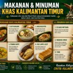 Makanan Dan Minuman Khas Kalimantan Timur