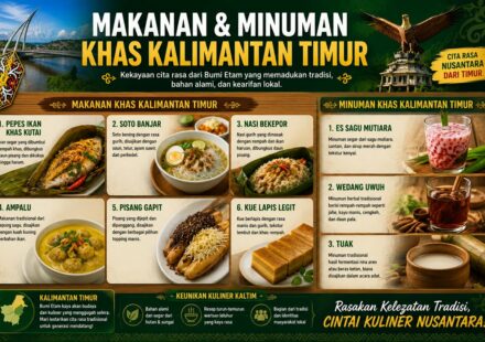 Makanan Dan Minuman Khas Kalimantan Timur