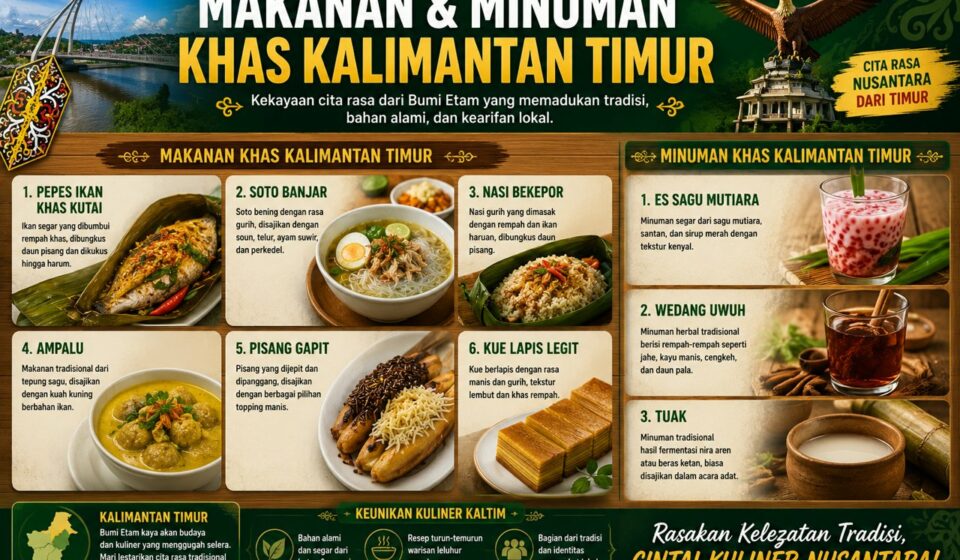 Makanan Dan Minuman Khas Kalimantan Timur