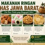 Makanan Ringan Khas Jawa Barat