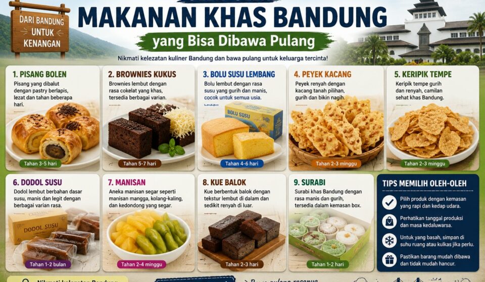 Oleh Oleh Makanan Khas Bandung Yang Bisa Dibawa Pulang