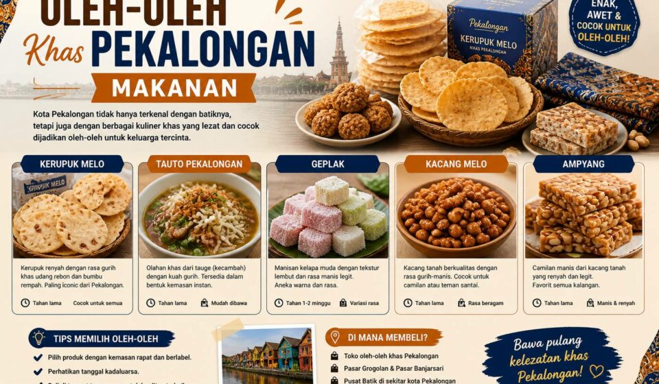 Oleh Oleh Khas Pekalongan Makanan