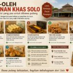 Oleh Oleh Makanan Khas Solo
