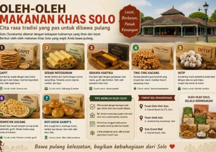 Oleh Oleh Makanan Khas Solo