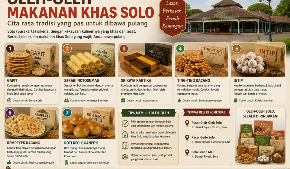 Oleh Oleh Makanan Khas Solo