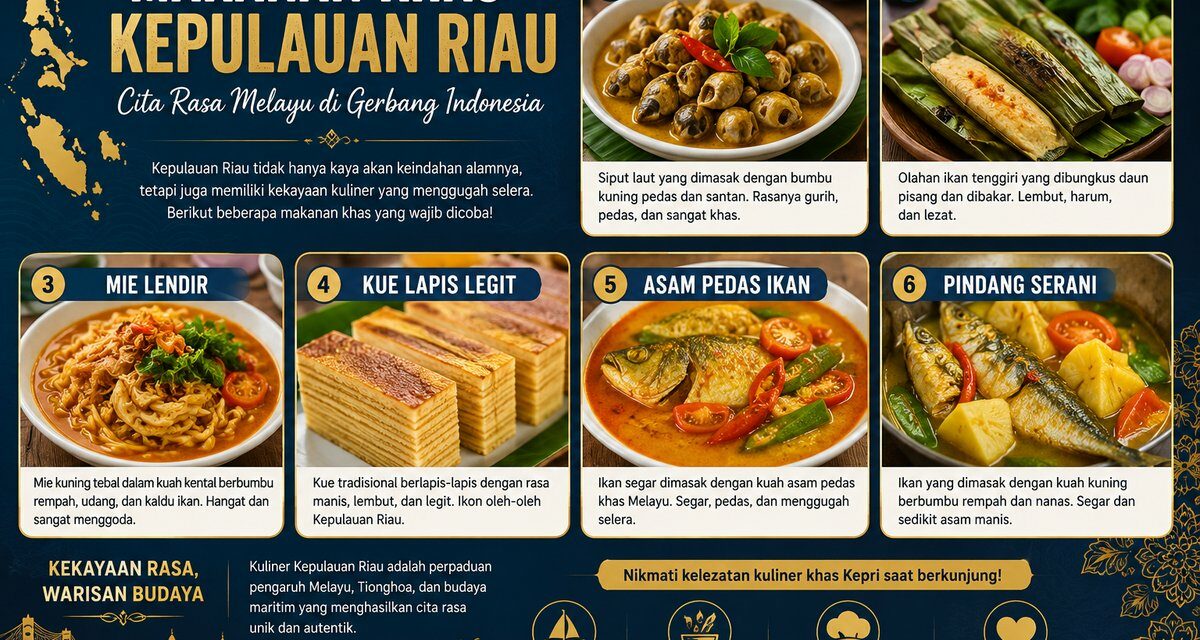 Makanan Khas Kepulauan Riau Beserta Gambarnya