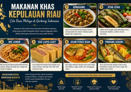 Makanan Khas Kepulauan Riau Beserta Gambarnya