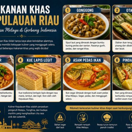 Makanan Khas Kepulauan Riau Beserta Gambarnya
