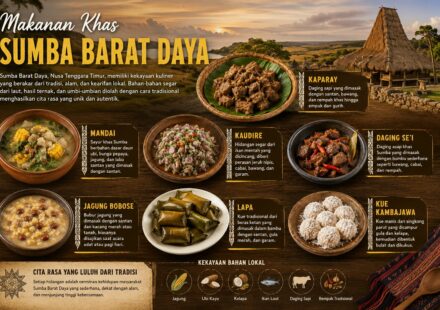 Makanan Khas Sumba Barat