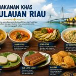 Makanan Khas Kepulauan Riau