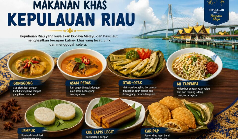 Makanan Khas Kepulauan Riau