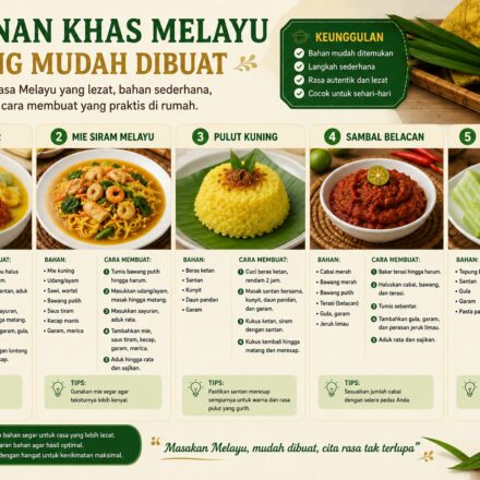 Makanan Khas Melayu Yang