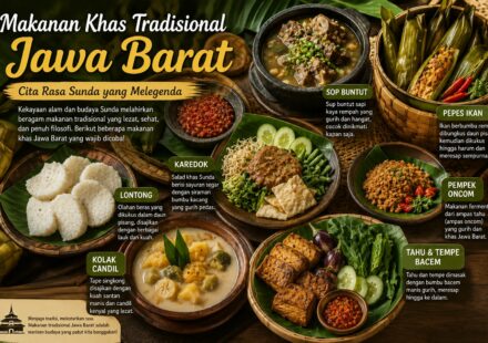 Makanan Khas Tradisional Jawa