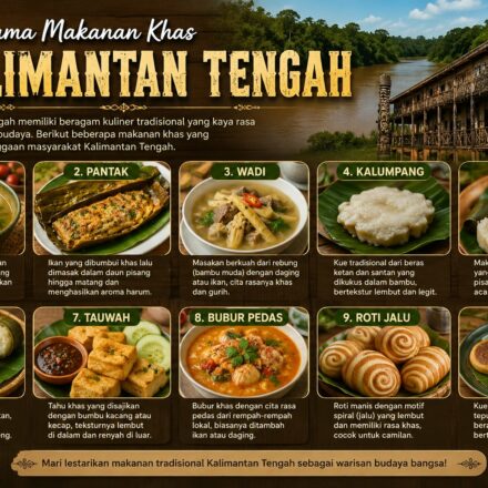 Nama Makanan Khas Kalimantan Tengah