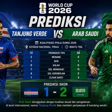 Prediksi Tanjung Verde Arab Saudi