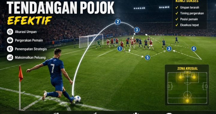 Analisis Tendangan Pojok Efektif