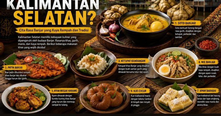 Makanan Khas Kalimantan Selatan