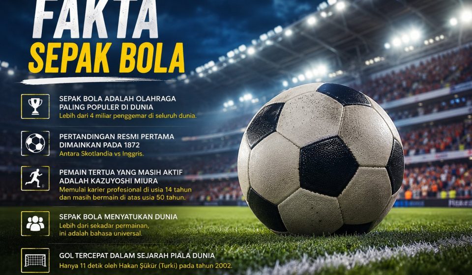 Fakta Sepak Bola