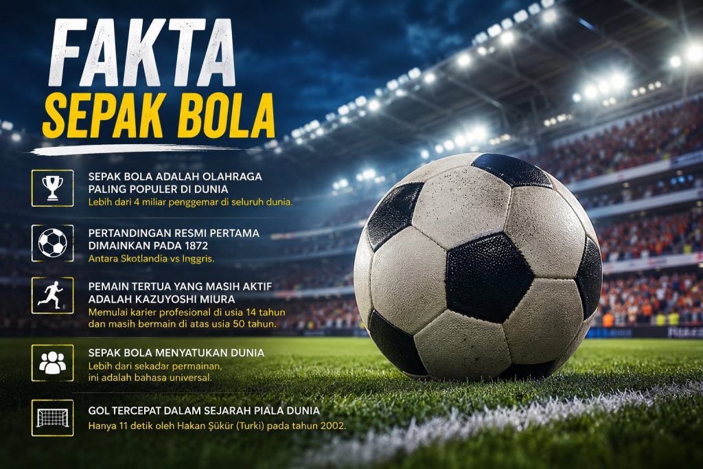 Fakta Sepak Bola