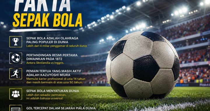 Fakta Sepak Bola
