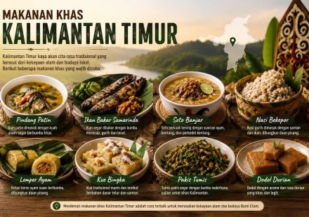 Makanan Khas Kalimantan Timur Adalah