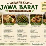 Makanan Khas Jawa Barat