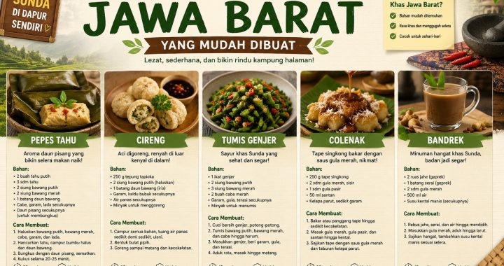 Makanan Khas Jawa Barat
