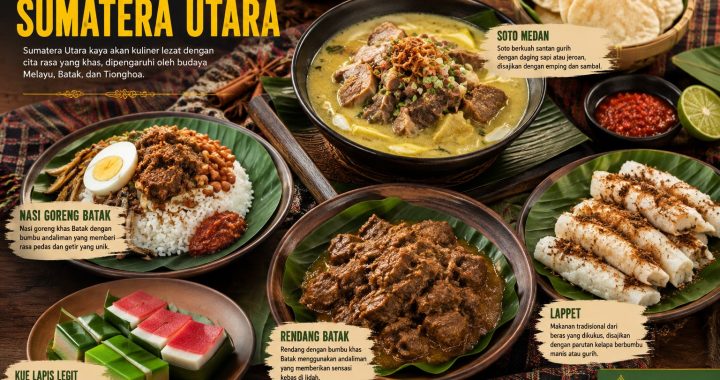 Gambar Makanan Khas Sumatera