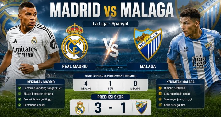 Prediksi Madrid vs Malaga