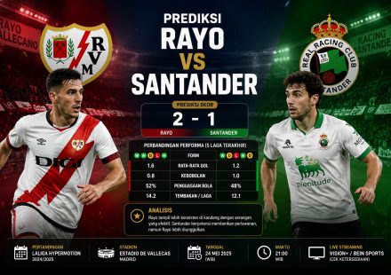 Prediksi Rayo vs Santander