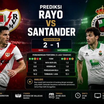 Prediksi Rayo vs Santander