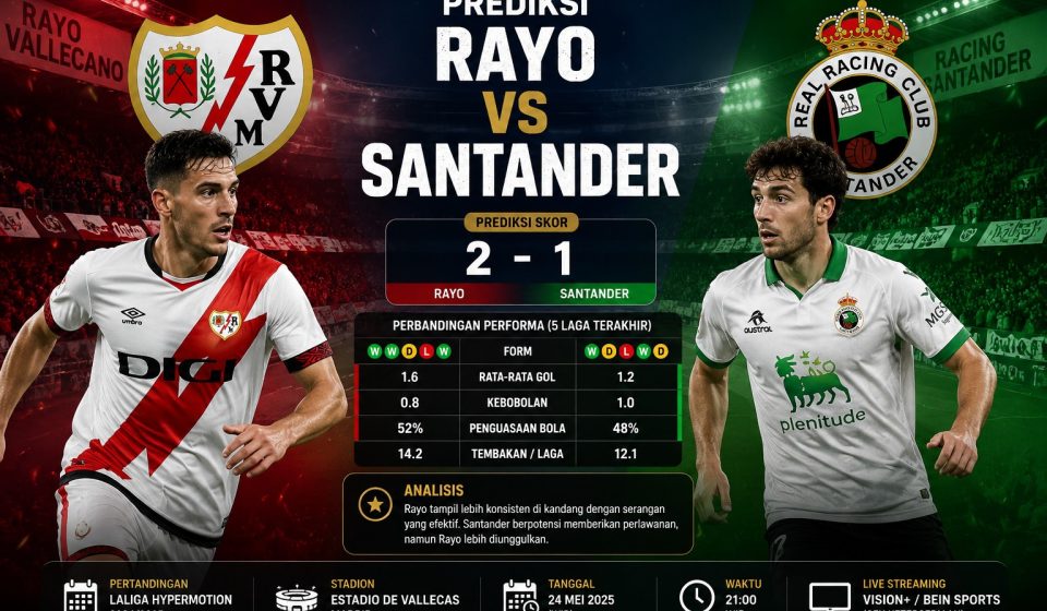Prediksi Rayo vs Santander Laga Panas Sepak Bola Spanyol Prediksi Rayo vs Santander