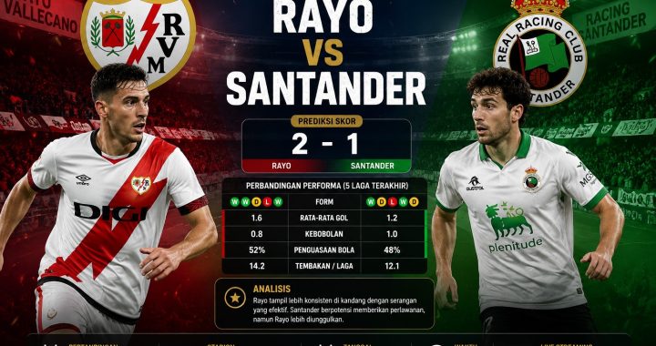 Prediksi Rayo vs Santander